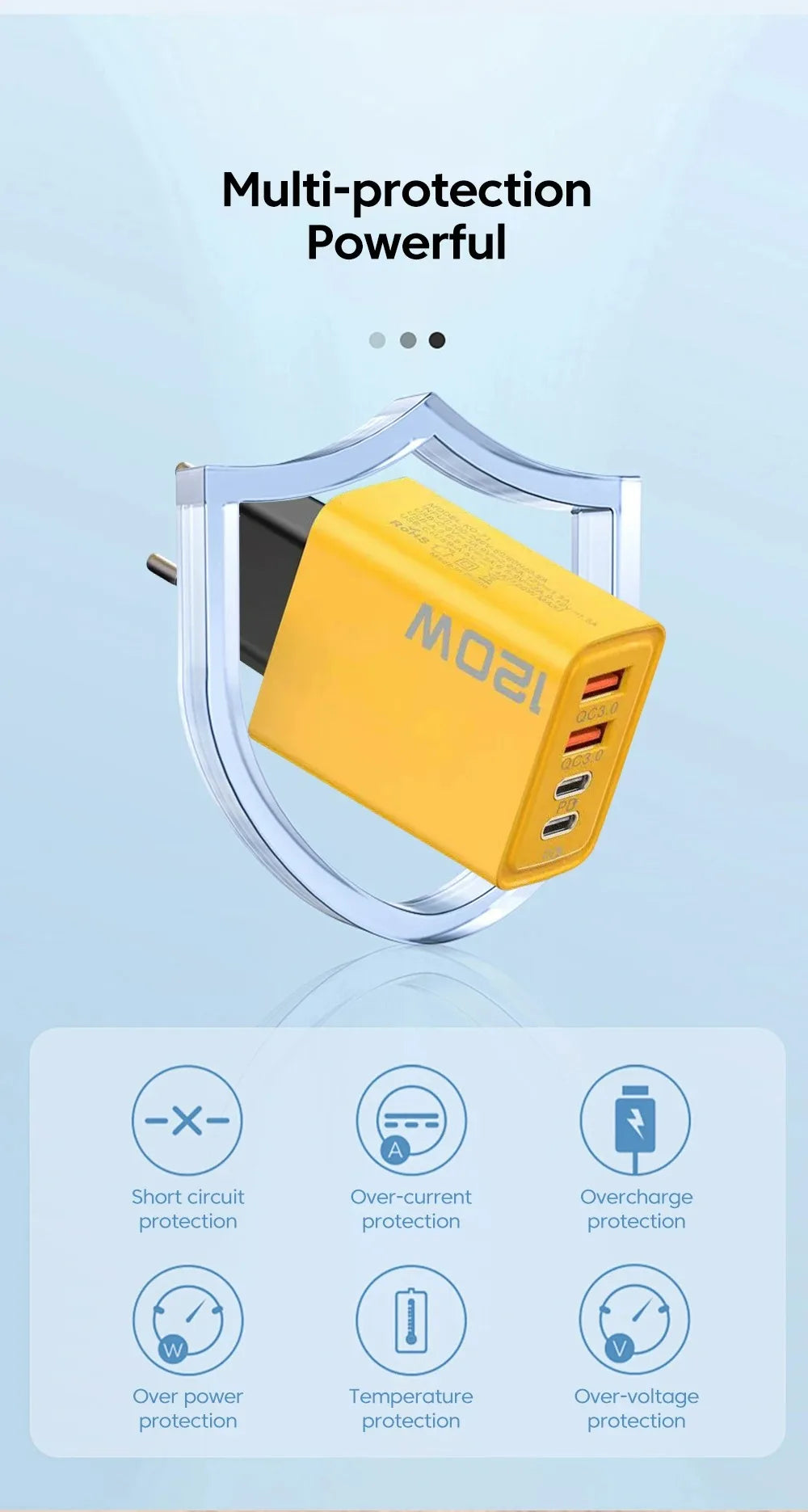 120W Fast Charger Type C Quick Charge 3.0 USB Charger Adapter For iPhone Samsung Xiaomi PD USB Charger Fast Charging Plug