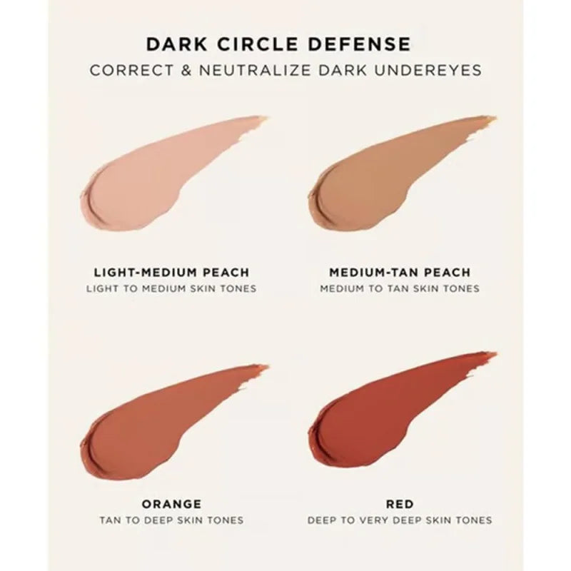 Waterproof Colored Clay CC Undereye Corrector Moisturizing Brightening Pore Invisible Cream for Women Lifting Retinal