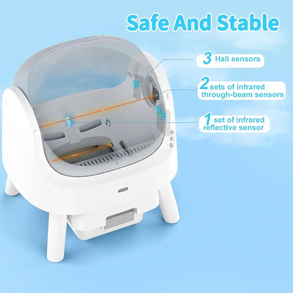 Self-Cleaning Automatic Cat Litter Box for Multi-Cats – Integrated Safety Protection with Open-Top Design